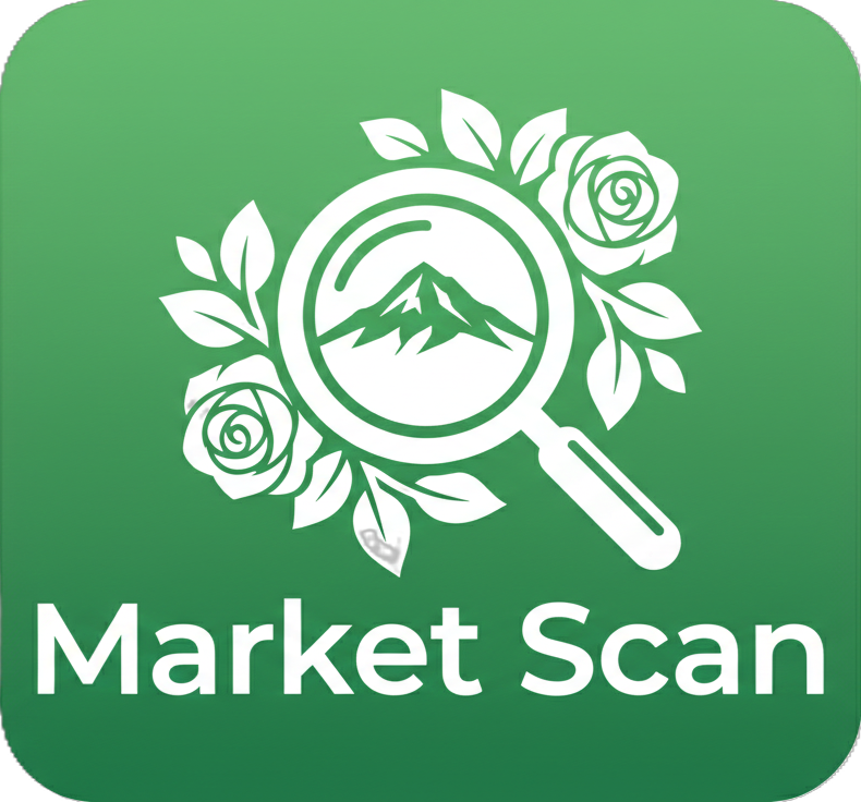 AI Competitor Analysis & Market Research Software | Market Scan